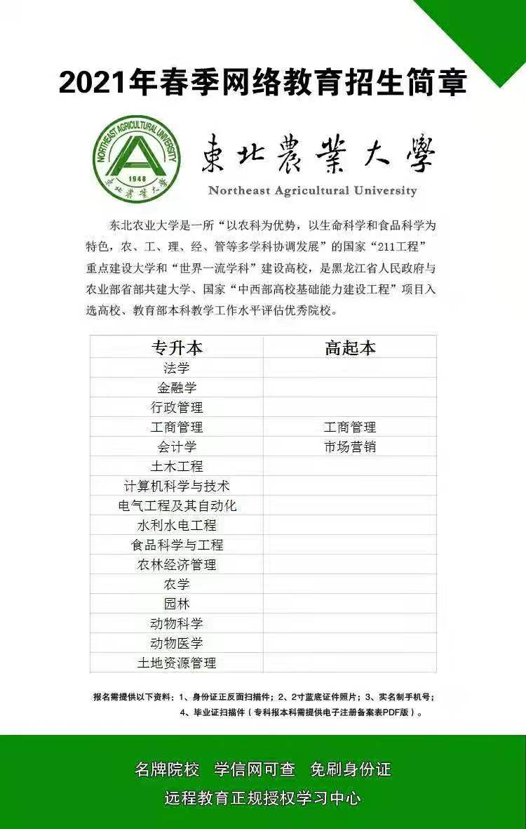 东北农业大学(图1)